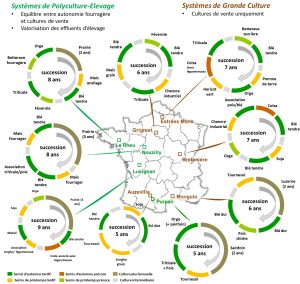 agriculture: expérimentation Rés0Pest
